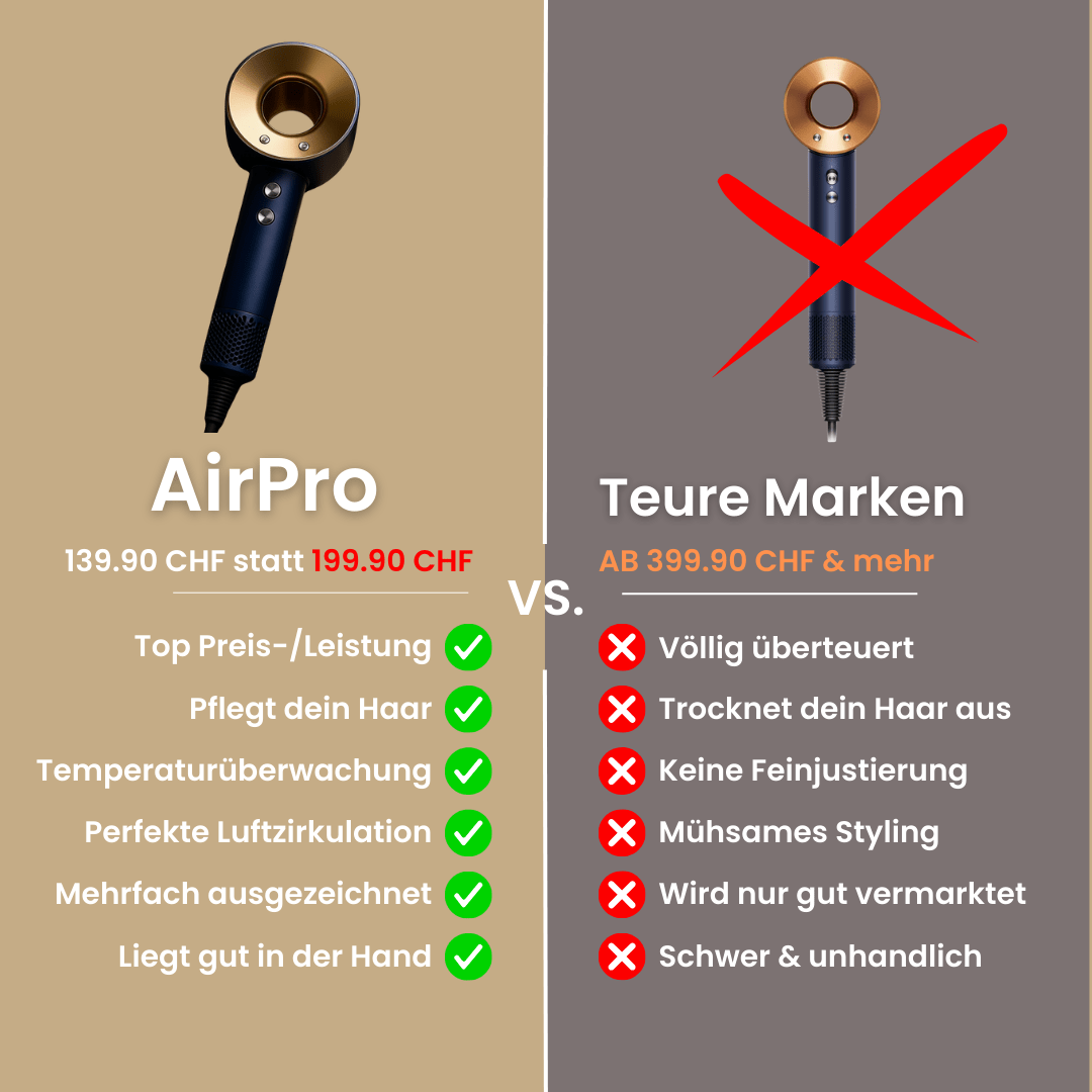 AirPro™ - dydoo.ch