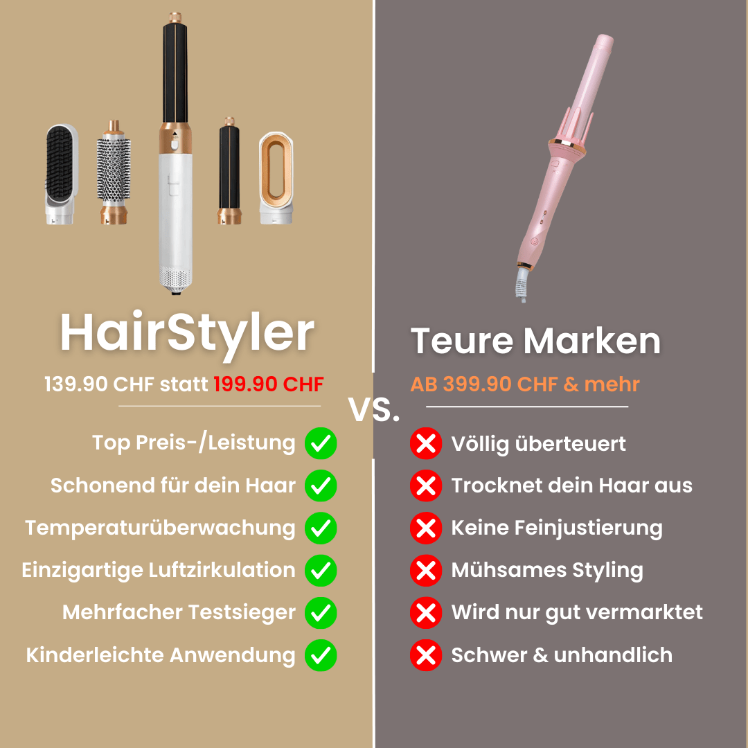 Hairstyler™ 5in1 - dydoo.ch